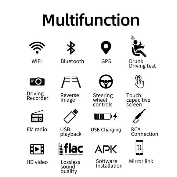 ESSGOO Android 10.1 2 DIN Car Radio with Drunk Driving GPS Navigation Bluetooth Mirror Link Functions Stereo Autoradio - | TRANSFORM, STARTS HERE | Easy . Economic . Energetic