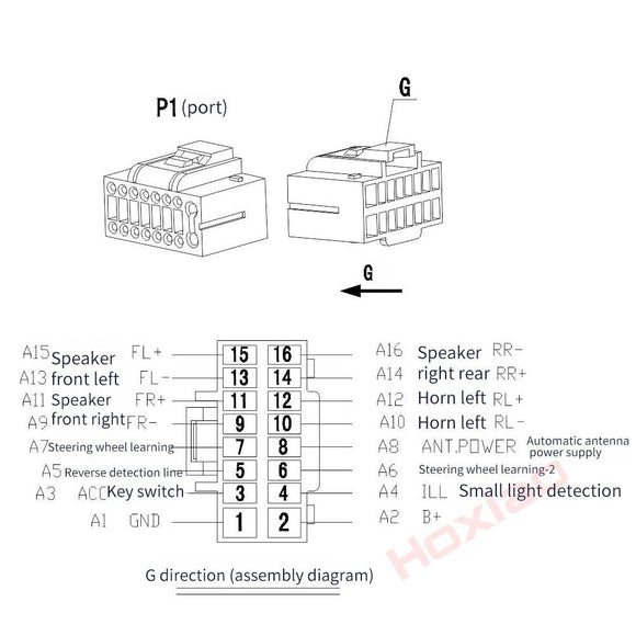 ISO Cable Car Android Player 2Din Stereo Radio Accessories for Kia Suzuki VW Hyundai Honda Toyota Nissan Mitsubish Ford Outlande - | TRANSFORM, STARTS HERE | Easy . Economic . Energetic