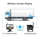 Truck Vehicle Multiple View Rear Car Rearview Wireless Digital Parking Assistant Reverse Backup Camera System - | TRANSFORM, STARTS HERE | Easy . Economic . Energetic
