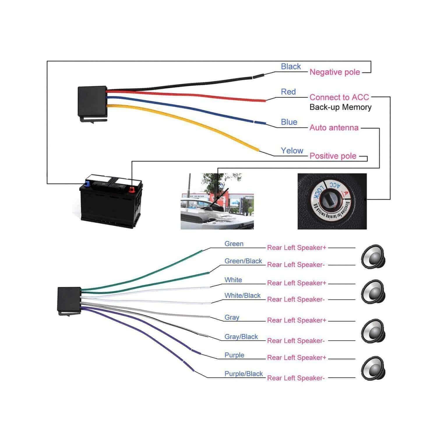 ESSGOO TS0001 | Auto Head Unit Car Stereo MP3 7 Color Player BT USB TF AUX - | TRANSFORM, STARTS HERE | Easy . Economic . Energetic