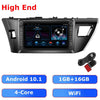 ESSGOO 10.1" Car Radio 2 Din Android 9.1 Multimedia Player Autoradio For Toyota Corolla 2014-2016 Auto Stereo GPS Navigation - | TRANSFORM, STARTS HERE | Easy . Economic . Energetic