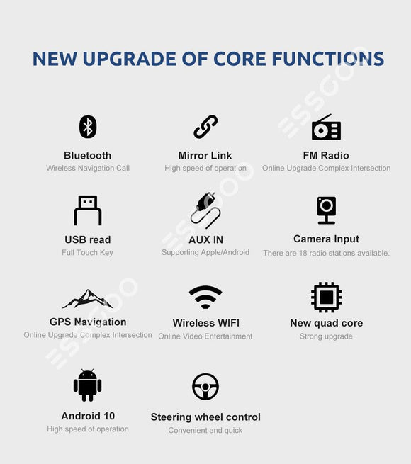 ESSGOO 2 Din Android 10.1 Car Radio Multimedia Player For Toyota Corolla 2008-2013 Autoradio Stereo GPS Navigation 4G+64G DSP - | TRANSFORM, STARTS HERE | Easy . Economic . Energetic