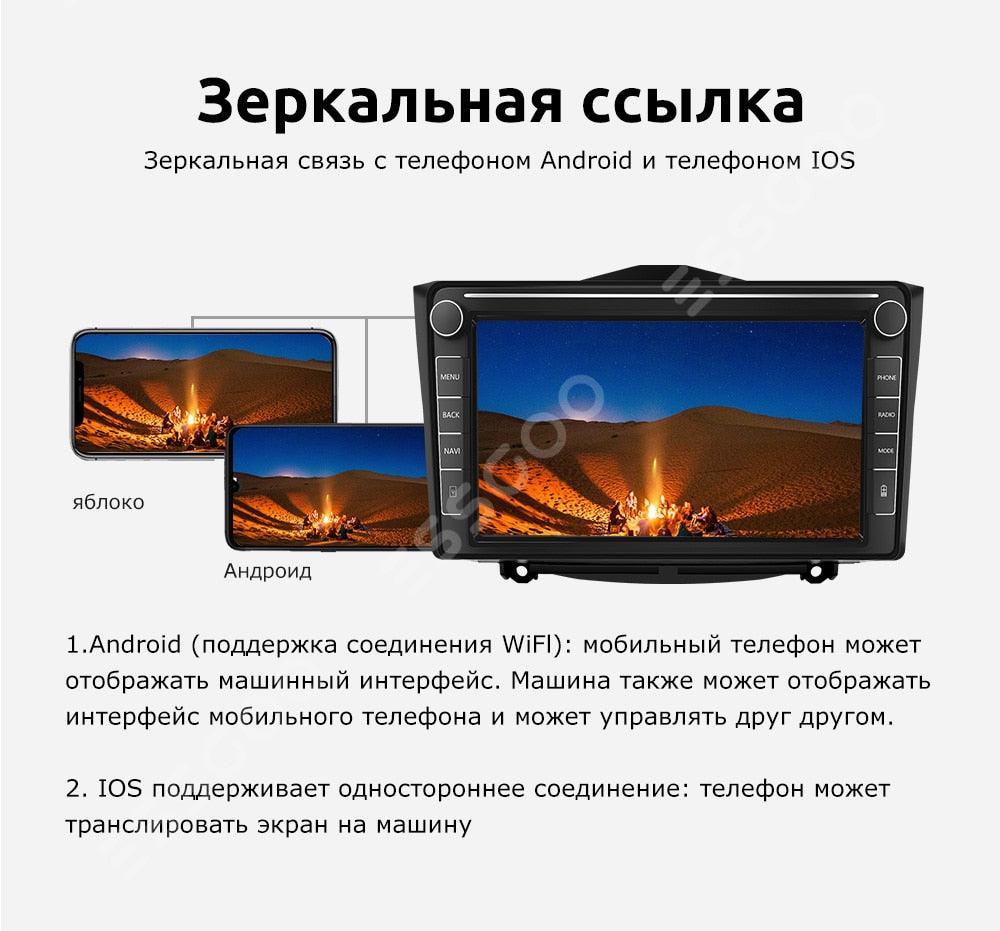 ESSGOO Car Radio Android 9.1 For LADA ВАЗ Granta Cross 2018 2019 2 Din Autoradio Stereo GPS Navigation WiFi Multimedia Player - | TRANSFORM, STARTS HERE | Easy . Economic . Energetic