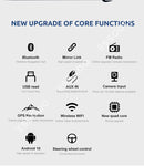 ESSGOO 10.1" Car Radio 2 Din Android 9.1 Multimedia Player Autoradio For Toyota Corolla 2014-2016 Auto Stereo GPS Navigation - | TRANSFORM, STARTS HERE | Easy . Economic . Energetic