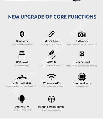 ESSGOO 10.1" Car Radio 2 Din Android 9.1 Multimedia Player Autoradio For Toyota Corolla 2014-2016 Auto Stereo GPS Navigation - | TRANSFORM, STARTS HERE | Easy . Economic . Energetic