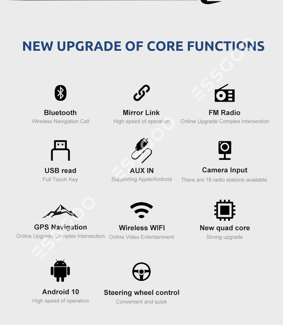 ESSGOO 10.1" Car Radio 2 Din Android 9.1 Multimedia Player Autoradio For Toyota Corolla 2014-2016 Auto Stereo GPS Navigation - | TRANSFORM, STARTS HERE | Easy . Economic . Energetic