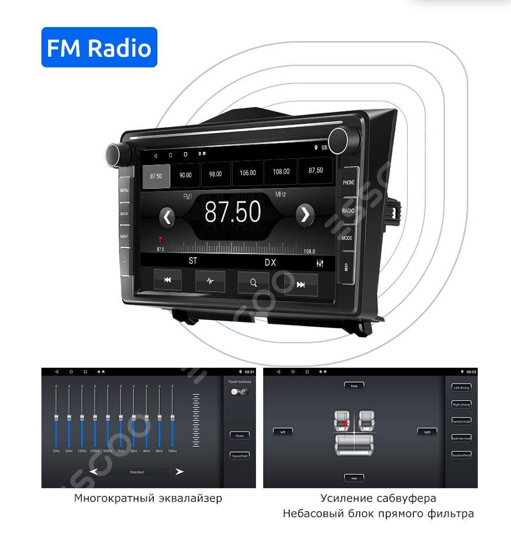 ESSGOO Car Radio Android 9.1 For LADA ВАЗ Granta Cross 2018 2019 2 Din Autoradio Stereo GPS Navigation WiFi Multimedia Player - | TRANSFORM, STARTS HERE | Easy . Economic . Energetic