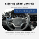 ESSGOO Car Radio 2 din Android 10 For LADA Xray X ray 2015-2019 Bluetooth Autoradio Stereo Multimedia Player Navigation GPS - | TRANSFORM, STARTS HERE | Easy . Economic . Energetic