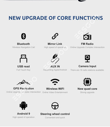 ESSGOO 7 inch Autoradio 2 din Android GPS Navigation Car Radio Stereo Bluetooth Auto Radios Multimedia Player For Ford Focus - | TRANSFORM, STARTS HERE | Easy . Economic . Energetic